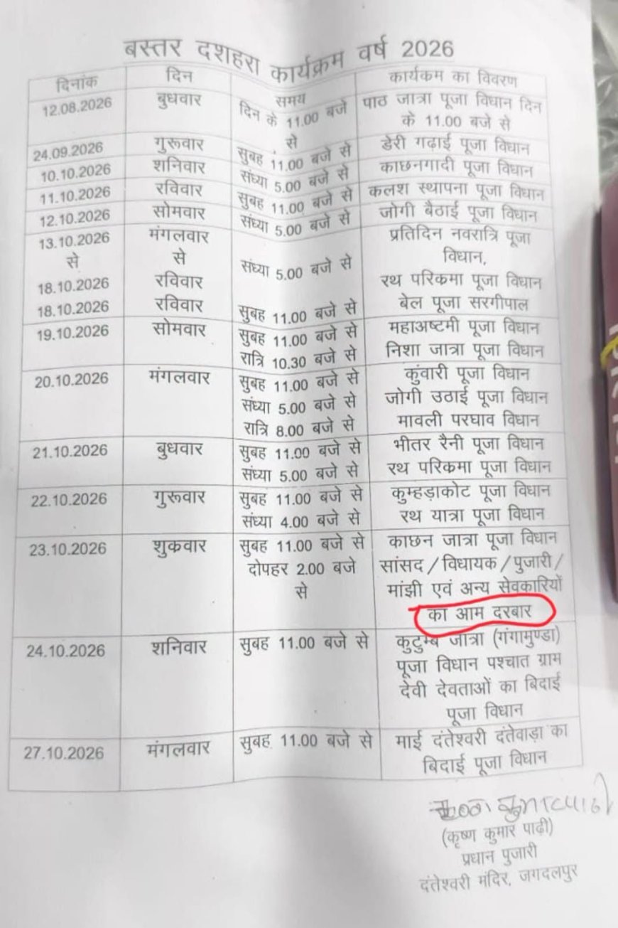 मुरिया दरबार का नाम ‘आम दरबार’ करने की कोशिश बस्तर की अस्मिता और संस्कृति पर हमला: विक्रम मंडावी
